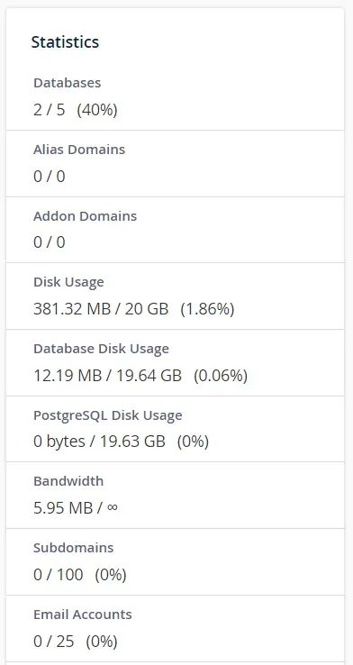 cPanel sidebar stats