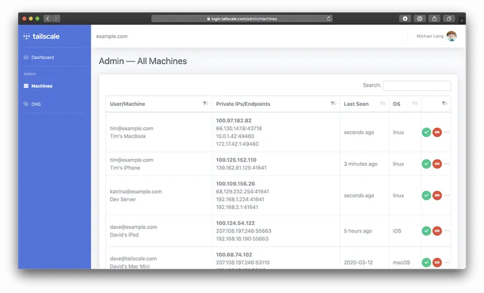 Screenshot of tailscale backend