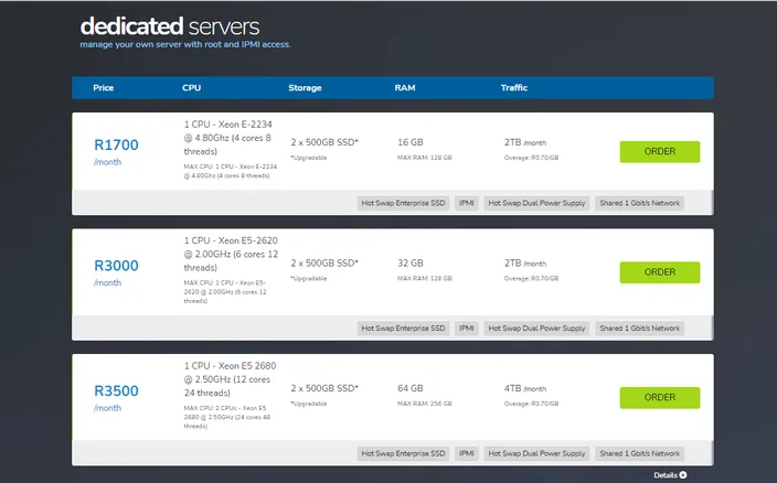 Dedicated Servers specifications and prices for HostAfrica.
