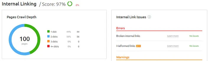 A SEMrush site audit showing the state of our internal links