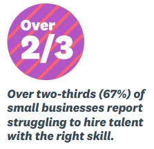 A statistic from the Xero small business report