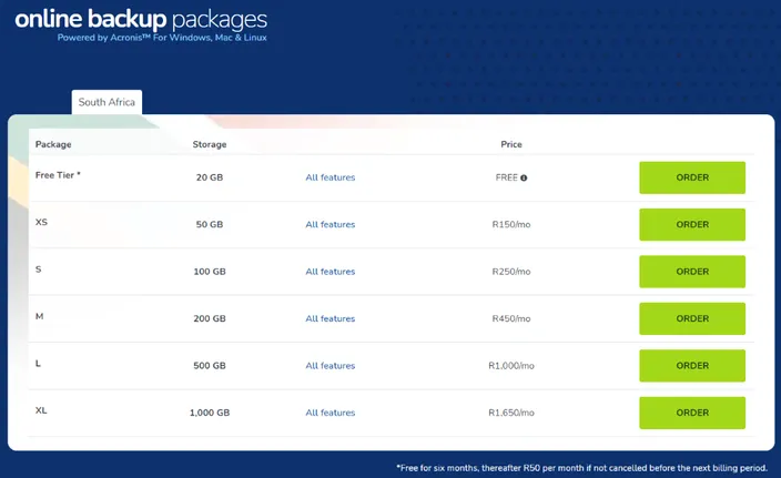 HostAfrica cloud backup price table