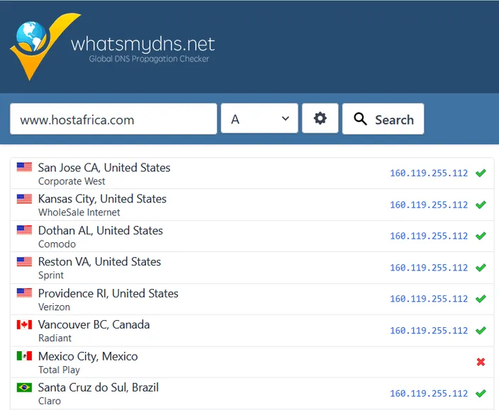 List of global DNS servers